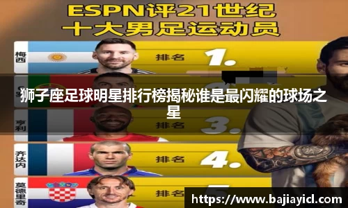 狮子座足球明星排行榜揭秘谁是最闪耀的球场之星